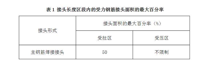 钢筋直螺纹套筒连接施工